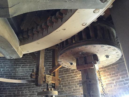 de Windesheimer Korenmolen